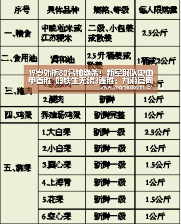 九游体育